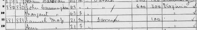 1850 Census Moss-Cunningham